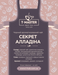Секрет Аладдіна
